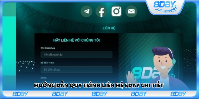Chi tiết quy trình liên hệ 8Day từ A đến Z