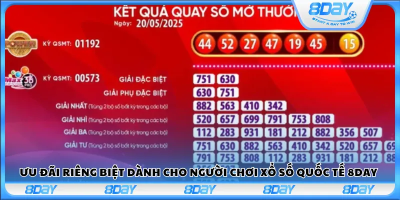 Ưu đãi riêng biệt dành cho người chơi xổ số quốc tế 8Day