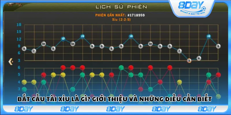 Bắt cầu tài xỉu là gì? Giới thiệu và những điều cần biết