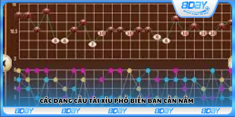 Các dạng cầu tài xỉu phổ biến bạn cần nắm