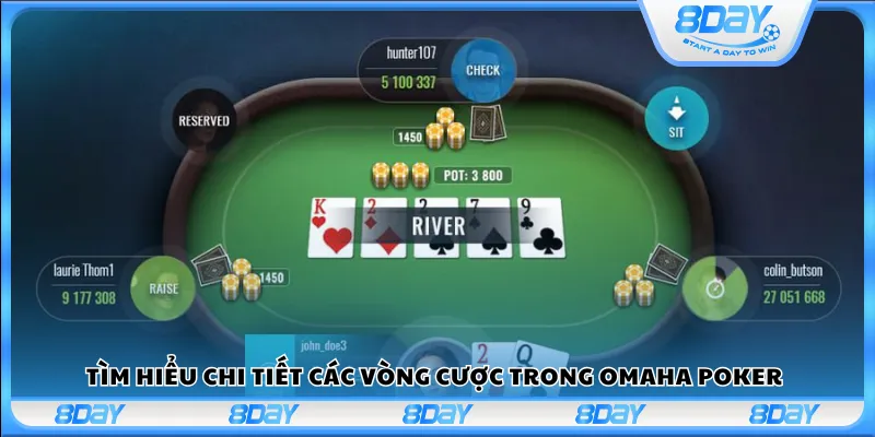 Tìm hiểu chi tiết các vòng cược trong Omaha Poker