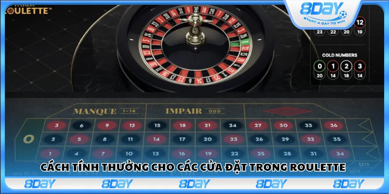 Cách tính thưởng cho các cửa đặt trong Roulette