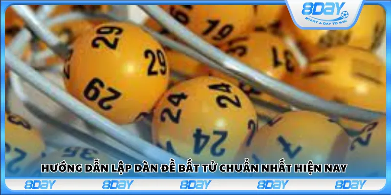 Hướng dẫn lập dàn đề bất tử chuẩn nhất hiện nay