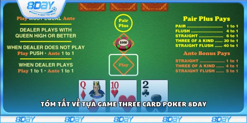 Các dạng cược thông dụng của Three Card Poker